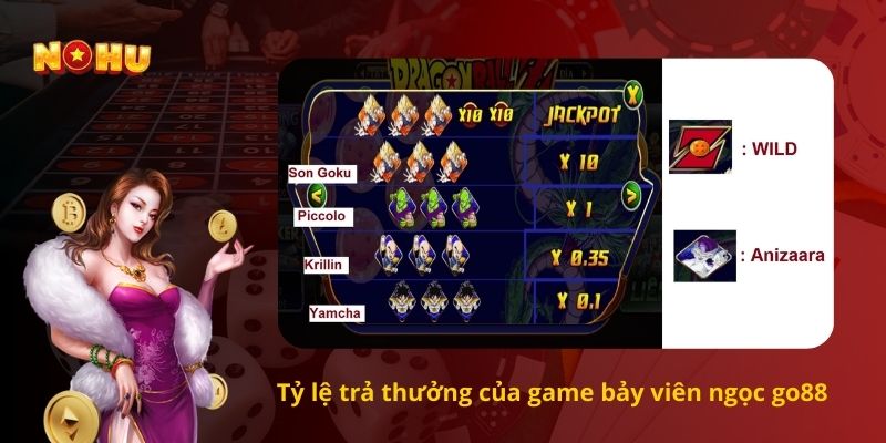 Tỷ lệ trả thưởng của game bảy viên ngọc go88 